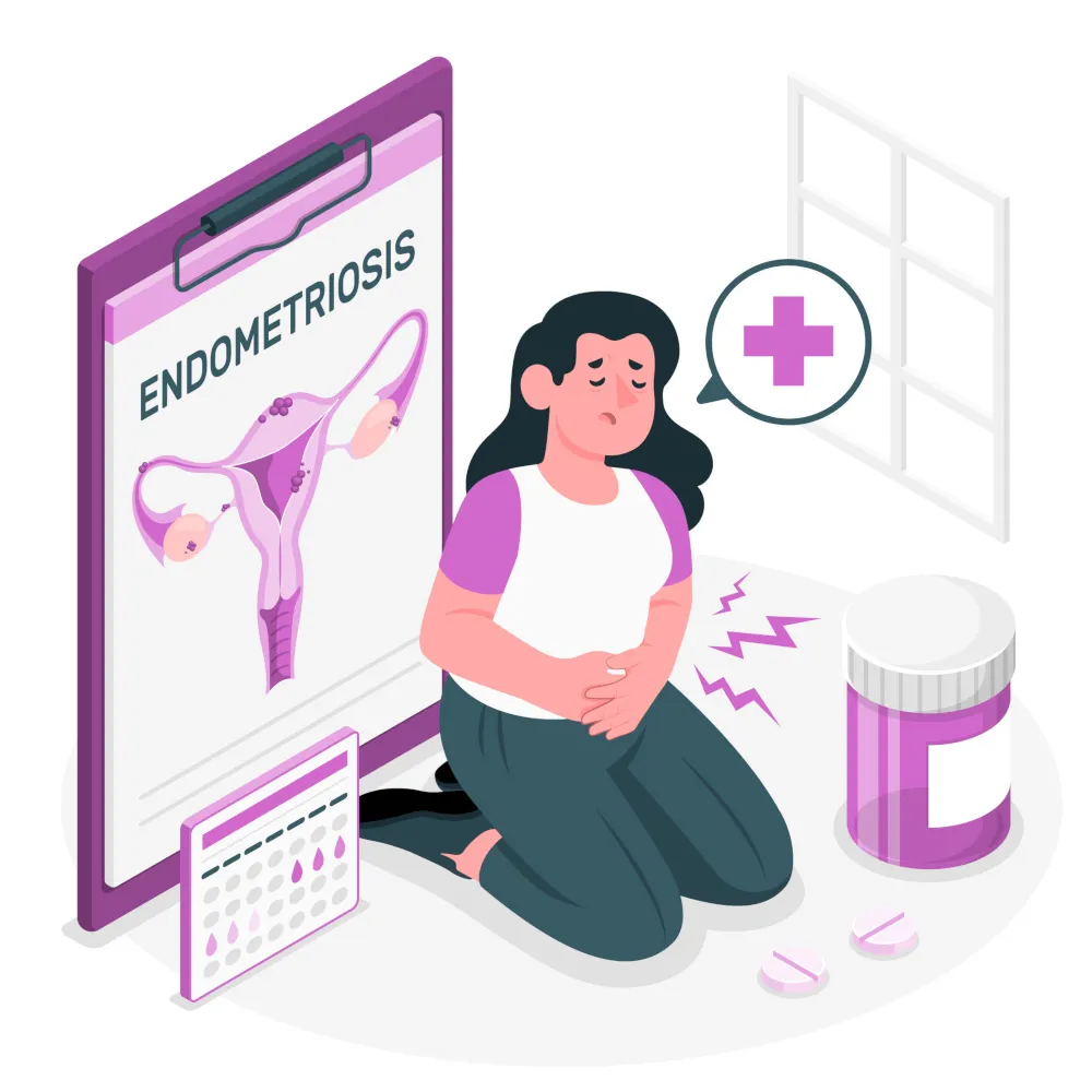 endometrioza
